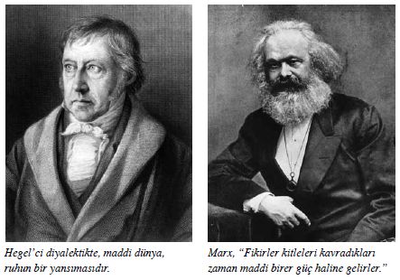 Hegel ve Marx