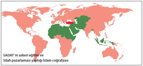 SADAT ‘ın askeri eğitim ve Silah pazarlaması yaptığı İslam coğrafyası