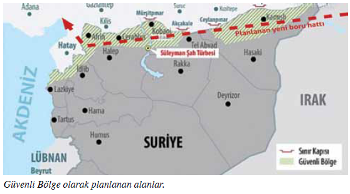 Güvenli Bölge Planları